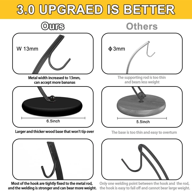 Alt view image 4 of 6 - Banana Holder Stand, Modern Banana Hanger for Kitchen Countertop, Freestanding Fruit Storage Rack, Keeps Bananas Fresh Longer, Full Black