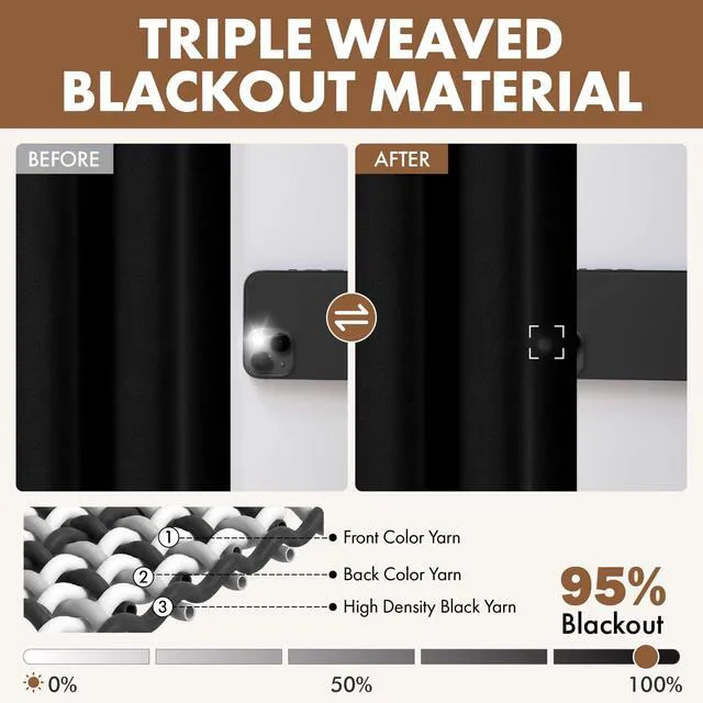 Alt view image 2 of 7 - 2 Pack Black Halloween Short Blackout Curtains, 40" x 36" Room Darkening Half Window Curtains, Privacy Kitchen, Cafe, RV, Basement & Bedroom Drapes, Rod Pocket, Small Tier Window Curtains