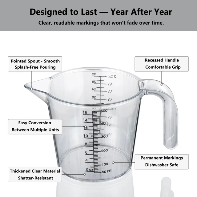 Alt view image 6 of 7 - 2 Cup (500ml) Measuring Cup, Laser-Etched oz/cup/mL/Tbsp, Plastic Measuring Cup with Handle for Cooking, Mixing & Kitchen Use