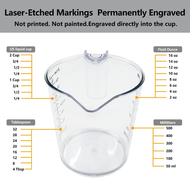 Alt view image 7 of 7 - 2 Cup (500ml) Measuring Cup, Laser-Etched oz/cup/mL/Tbsp, Plastic Measuring Cup with Handle for Cooking, Mixing & Kitchen Use