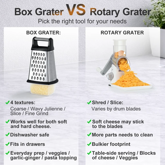 Alt view image 7 of 7 - Ourokhome Cheese Grater, Handheld Box Grater with Container & Lid, 4-Sided Stainless Steel for Kitchen, Wavy Julienne, Slicer, Coarse Shred & Fine Zester, Non-Slip Base, Dishwasher Safe, 8 Inch