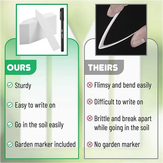 Alt view image 5 of 7 - Plastic Plant Labels, 100 Pcs, 4, White | Plant Markers and Labels for Outdoor Garden Waterproof, Plant Name Tags, Planting Sticks for Seeds