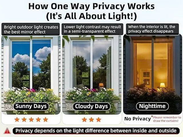 Alt view image 5 of 7 - DUOFIRE One Way Privacy Window Film, Reflective Window Film, 11.8" x 78.7" | Heat Control & Sun blocking, Static Cling, Removable, Mirror Effect, Daytime See Out Not in, for Home, Office & Glass Doors