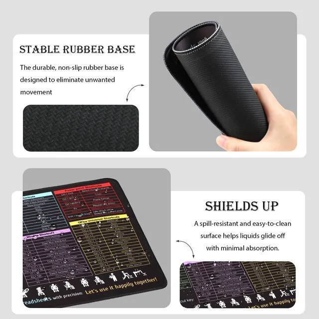 Alt view image 2 of 7 - Office Shortcut Mouse Pad for Excel/Word/PPT/Windows (11.8"x9.8") - Portable Waterproof Non-Slip Small Cheat Sheet Desk Mat with Essential Hotkeys for Office & Gaming