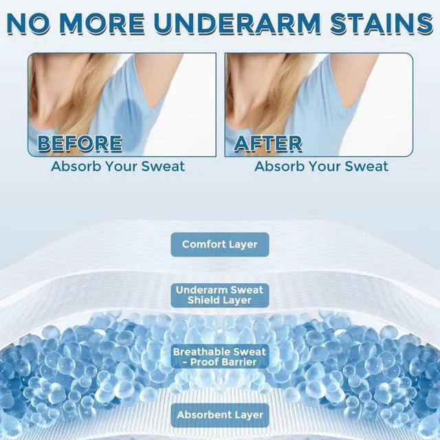 Alt view image 6 of 7 - Sloewui Armpit Sweat Pads 60 Pcs Armpit Pads for WomenWhite | Disposable Underarm Sweat Pads Individually Packaged underarm Pads for Under Arms