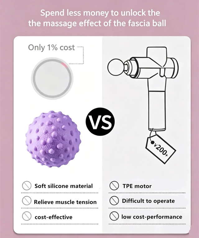 Alt view image 6 of 7 - GuaShuo 6PCS Body Massage Ball for Fasciitis Pain Relief, Tight Muscles & Sore Feet, Muscle Knots and Yoga Therapy (MQ-6PCS)