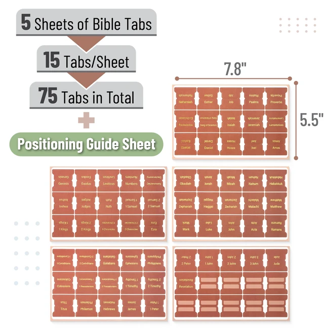 Alt view image 2 of 7 - Laminated Bible Tabs, 75 pcs, Easy-to-Read & Apply | Metallic Gold Foil Embossed Lettering, Easy-to-Read & Apply, Tear Resistant Index Tabs for Women and Men, Bible Study