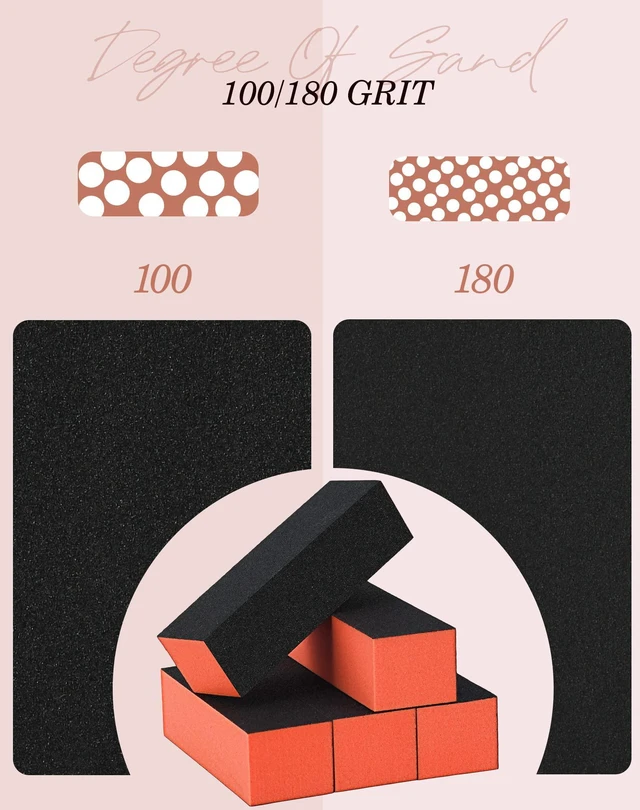 Alt view image 3 of 7 - Maryton Nail Buffer Block, Medium/Fine Grit 100/180 Finishing Buffers for Acrylic Nails Gel Polish Nails, 3 Way Professional Pedicure Manicure Buffer Kits, 5 Count