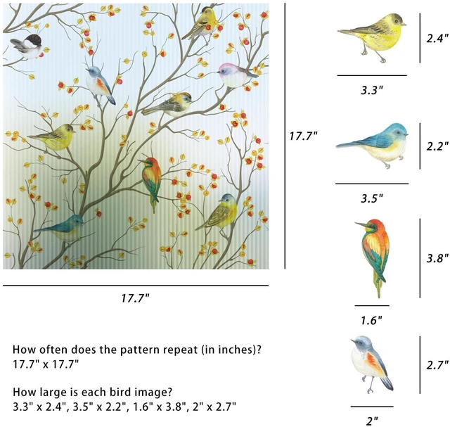 Alt view image 5 of 7 - DKTIE Reeded Glass Window Film Seamless Pattern Colored Birds 17.7" x 78.7" | Bathroom Window Privacy Film Waterproof Easy to Install Renter Friendly