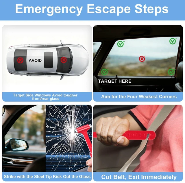 Alt view image 2 of 7 - 2-Pack 2-in-1 Emergency Car Hammer & Escape Hammers - Glass Window Breakers, Seat Belt Cutter with Safety Hammer Head for Vehicle Multi-Tool, Camping, DIY