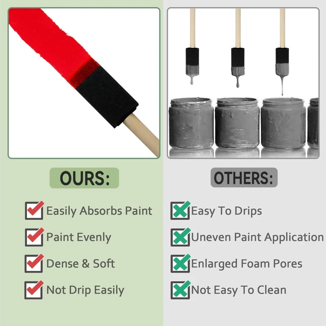 Alt view image 4 of 7 - 20 Pcs Foam Paint Brushes, 1'' Sponge Paint Brush, Foam Brushes for Painting, Craft, Staining, Varnish, Touch Up