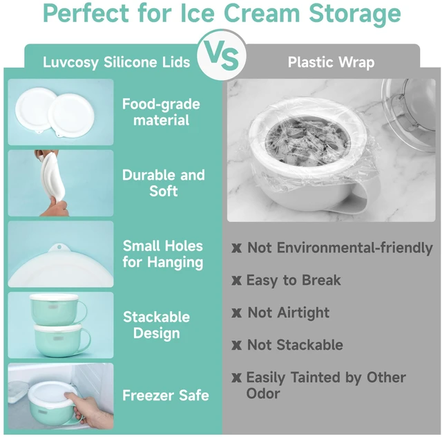 Alt view image 5 of 7 - 1 Pack Silicone Lid Compatible with Dash Ice Cream Maker Mug, Reusable Silicone Bowl Cover for Ice Cream Storage Food-grade Freezer Bowl Lid, Freezer Dishwasher Safe, White (Bowl NOT Included)