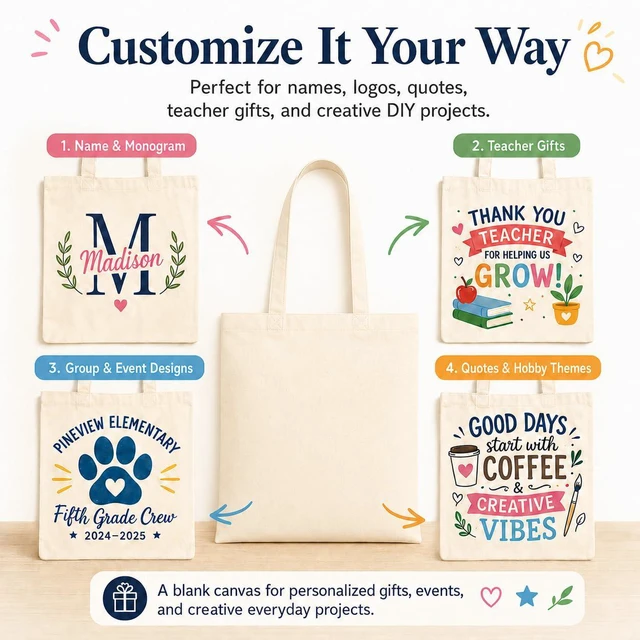 Alt view image 3 of 7 - Canvas Tote Bags, 1-Pack, 15 x 16 in, 8 oz Cotton Blank | 8 oz cotton canvas with long handles; blank surface for crafts, gifts, shopping, and everyday carrying