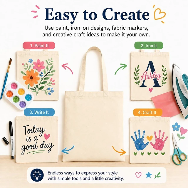 Alt view image 5 of 7 - Canvas Tote Bags, 1-Pack, 15 x 16 in, 8 oz Cotton Blank | 8 oz cotton canvas with long handles; blank surface for crafts, gifts, shopping, and everyday carrying