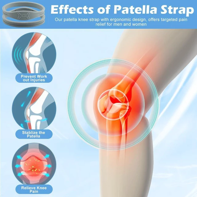 Alt view image 5 of 7 - 2 Pack Knee Strap Patella Support Band, Silicone Compression Brace | 360° Patellar Tendon Band for Jumpers Knee, Tendonitis, Basketball, Running & Hiking - Anti-Slip, One Size Fits Men & Women
