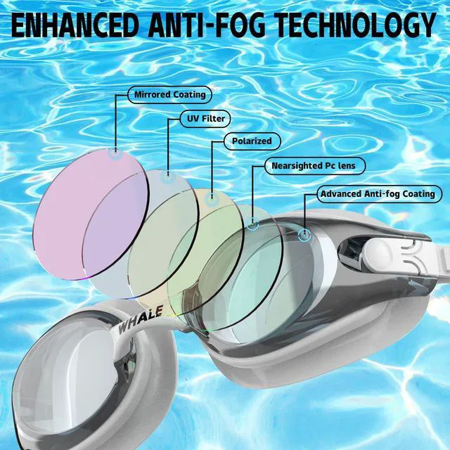 Alt view image 4 of 7 - Swimming Goggles HD Anti-fog Swimming Goggles Adults/Youths Both Suitable(Black mirror with white frame)