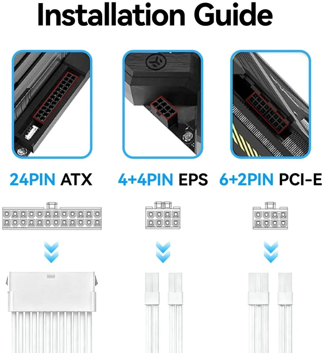 Alt view image 12 of 14 - 18AWG PSU Extension Cable Kit, PVC Fabric Texture, 1x24Pin ATX / 1x8Pin(4+4) CPU / 2x8Pin(6+2) GPU Power Extension Cable, 30cm with Combs, White