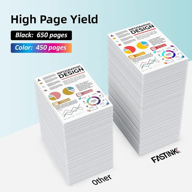 Alt view image 12 of 14 - Remanufactured 67XL Ink Cartridge Black Color Combo Pack,High-Yield,Replacement 67 XL 67XL hp67xlblk DeskJet 2755e 4155e, 4155 4100 2700 Envy Pro 6455e 6000 6455 6055e 6055 Printer