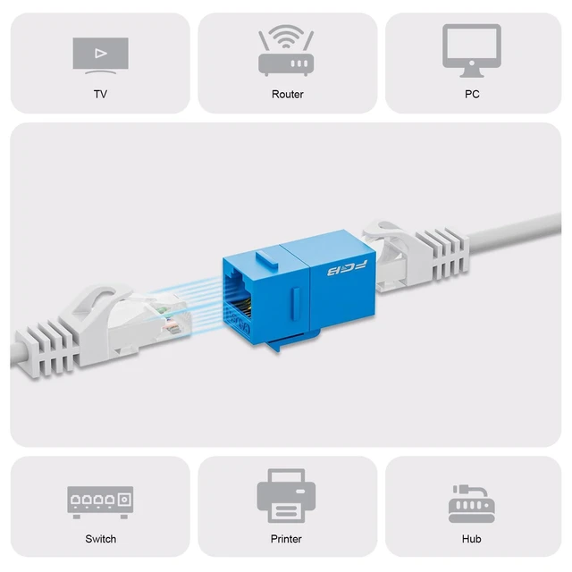 Alt view image 8 of 10 - FGB 10 Gbps CAT6A RJ45 Keystone Coupler 25-Pack, RJ45 Keystone Jack, Ethernet Coupler Female to Female UTP for Cat6a/Cat6/Cat5e/Cat5, Blue