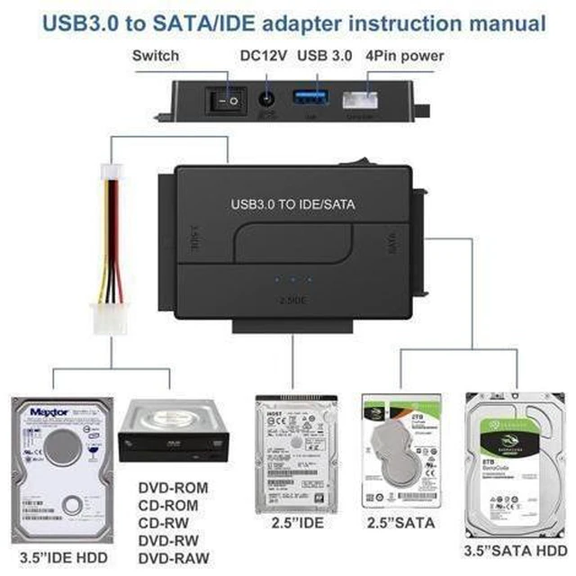Alt view image 9 of 14 - USB 3.0 to SATA IDE Adapter - 2.5in / 3.5in - External Hard Drive to USB Converter Hard Drive Transfer Cable (USB3SSATAIDE)