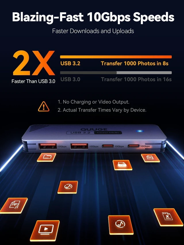 Alt view image 8 of 10 - USB C Hub 10Gbps, USB 3.2 Gen 2 HUB with 2*USB-C & A, Type C Multiport Adapter for MacBook Pro/Air, Acer Aspire, HP Laptops, iPad Pro, iPhone 15/15 Pro Max and More, 100cm(3.3Ft) Long Cable