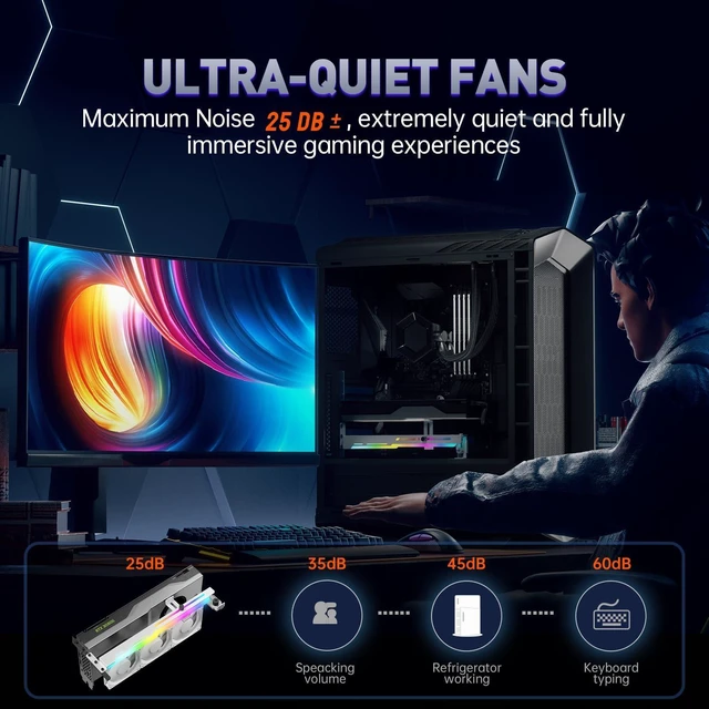 Alt view image 9 of 10 - AsiaHorse Graphics Card Cooler with ARGB 5V 3Pin LED and Three 80mm Fans, RGB LED Graphics Card Holder, GPU Cooler Easy Installation-White
