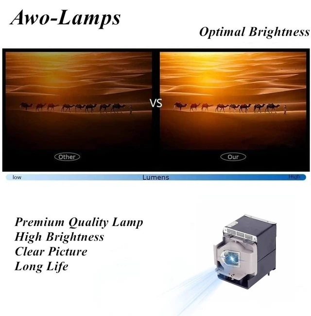 Alt view image 9 of 10 - AWO VLT-HC7800LP Replacement Lamp Bulb with Housing for Mitsubishi HC77-70D,HC7800,HC7800D,HC7800DW,HC7900DW,HC8000,HC8000D,HC8000D-BL Projectors