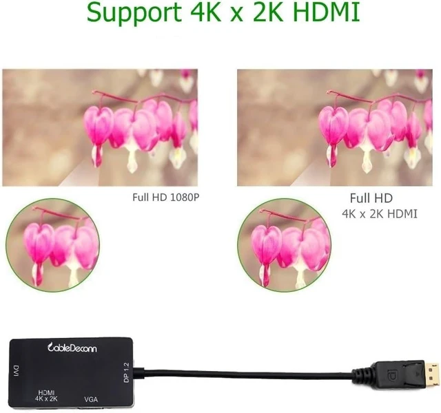 Alt view image 9 of 14 - CableDeconn DisplayPort 1.2 to HDMI 4K DVI VGA 3 in 1 Multi-Function Cable Adapter Converter