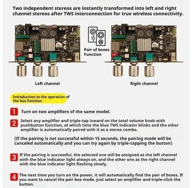 Alt view image 8 of 9 - TPA3116 Mono 100W Bluetooth Power Amplifier with Boost Treble and Bass Adjustment Support TWS