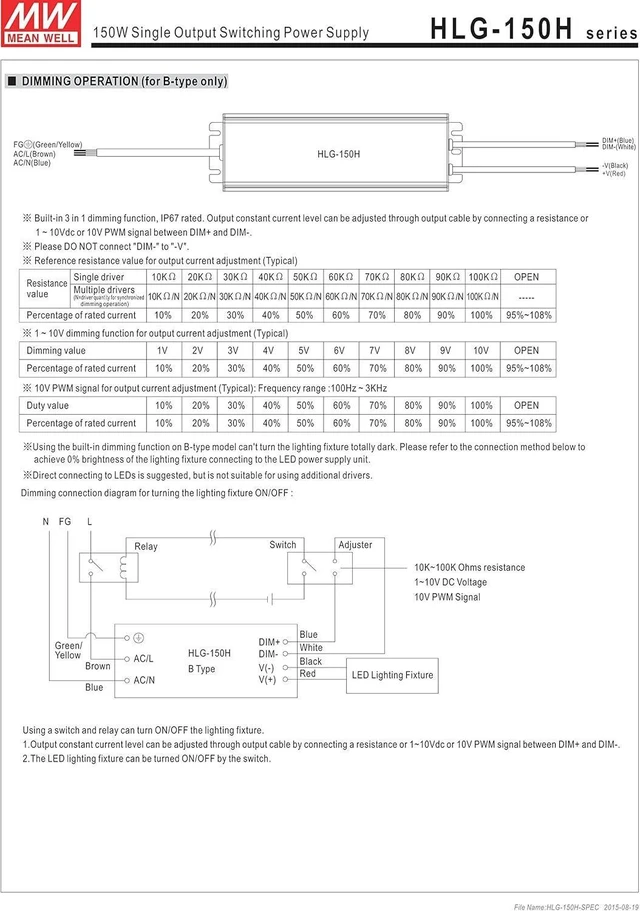 Alt view image 13 of 14 - MW Mean Well HLG-150H-24A 24V 6.3A 150W Single Output LED Switching Power Supply
