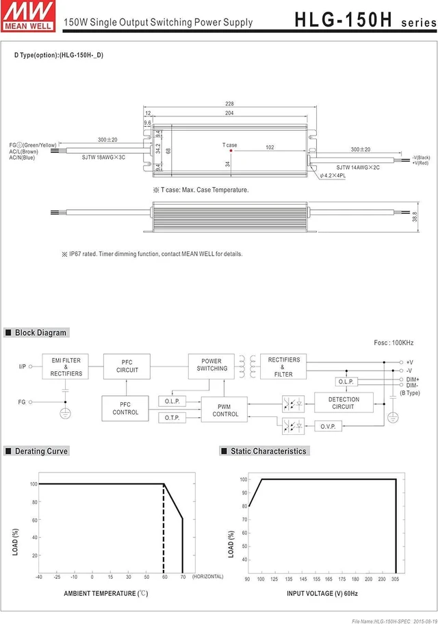 Alt view image 11 of 14 - MW Mean Well HLG-150H-24A 24V 6.3A 150W Single Output LED Switching Power Supply