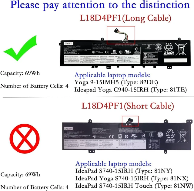Alt view image 8 of 12 - L18D4PF1 Laptop Battery 69Wh 4510mAh 4-Cell 15.36V Compatible with Lenovo Yoga 9-15IMH5 / ideapad Yoga C940-15IRH Series L18M4PF1