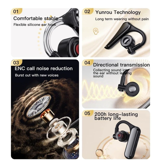Alt view image 8 of 10 - Open Ear Bluetooth 5.4 Headset, Wireless Mono Earpiece with ENC Noise Cancelling Mic, 30H Talk Time Single Ear Headphone for Work Driving, Compatible with iPhone Samsung Android Phones