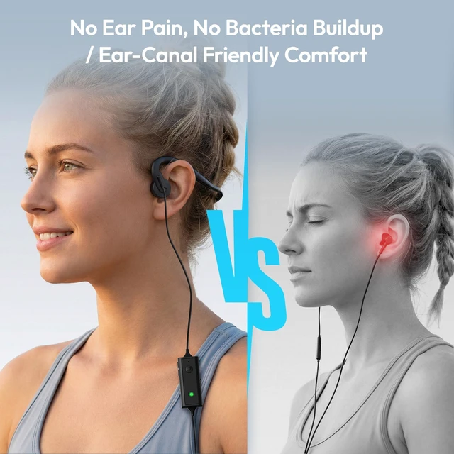 Alt view image 8 of 10 - E&P Wired Bone Conduction Headphones with Microphone, 3.5mm AUX Wired Open-Ear Earbuds, Earphones with 7ft Extension Cable, Hands Free, Volume Control, Sweatproof Suitable for Outdoor Activitie