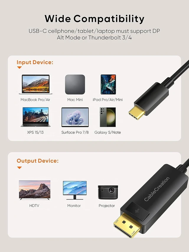 Alt view image 14 of 14 - CableCreation 8K USB C to DisplayPort 1.4 Cable 6FT (8K@60Hz 4K@144Hz 2K@240Hz HDR) Type-C (Thunderbolt 3/4) to DP Cable 32.4Gbps Compatible with iPhone 16 15 Pro Max MacBook Pro/Air iPad XPS Galaxy