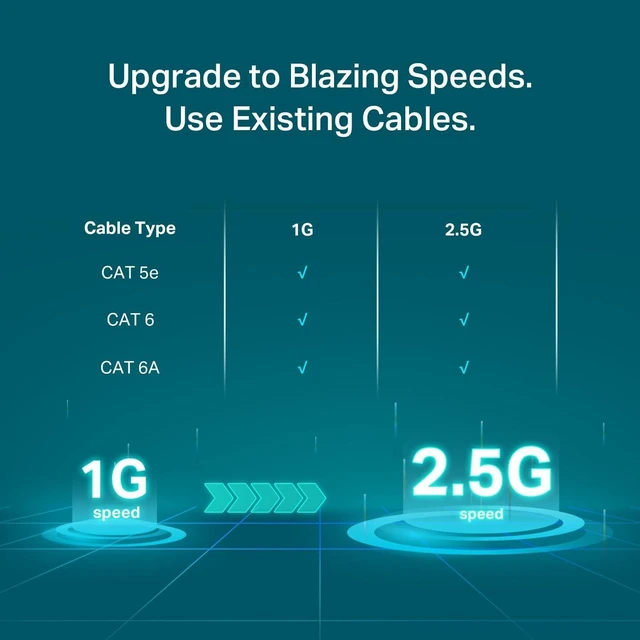 Alt view image 7 of 10 - TP-Link TL-SG108S-M2 ^^ 8-Port Multi-Gigabit 2.5G Ethernet Switch ^^ Unmanaged Network Switch ^^ Ethernet Splitter ^^ Plug & Play ^^ Desktop/Wall Mount ^^ Silent Operation