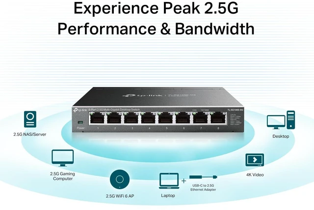 Alt view image 8 of 10 - TP-Link TL-SG108S-M2 ^^ 8-Port Multi-Gigabit 2.5G Ethernet Switch ^^ Unmanaged Network Switch ^^ Ethernet Splitter ^^ Plug & Play ^^ Desktop/Wall Mount ^^ Silent Operation
