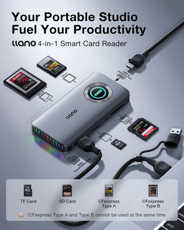 Alt view image 7 of 10 - llano CFexpress Type A/B Card Reader, USB 3.2 Gen 2 (10Gbps) Reader, 4 in 1 UHS-II SD&Micro SD/TF Card Reader with RGB, USB C 4.0 Memory Card Reader for Windows, Mac OS, Linux, iOS, iPadOS and Android