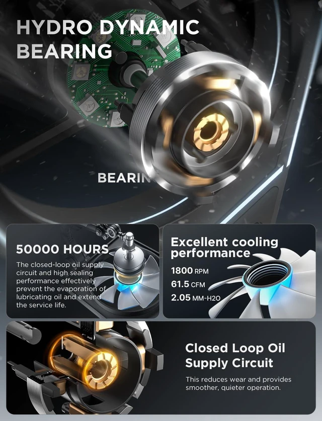 Alt view image 9 of 10 - AsiaHorse AMICI-5GT RGB PC Fans, Infinity Mirror ARGB Fans HDB Bearing Fan Speeds Up to 1800 RPM with 24 LED Lights, Reverse Blade Fan Compatible Motherboard Aura SYNC (Not Wireless Connection)