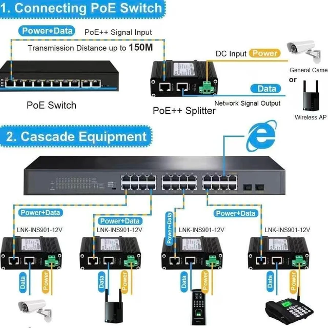 Alt view image 7 of 10 - PoE Splitter 12V 802.3bt Compliant Gigabit Port, Industrial 10/100/1000Mbps IEEE802.3bt Power Over Ethernet Splitter Adapter with 12V Output for Surveillance Camera CCTV/VoIP Phone