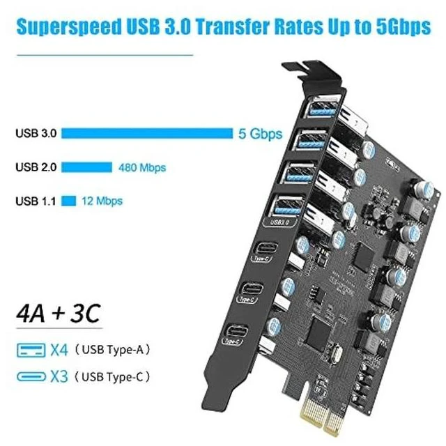Alt view image 9 of 10 - Fanblack 7 Ports PCI-E to USB 3.0 Expansion Card (4 USB A and 3 USB C Ports), Internal Converter PCI Express Expansion Card for Desktop PC, Works with Win/Linux/Hackintosh/Proxmox/MAC OS/Ubuntu/unRAID