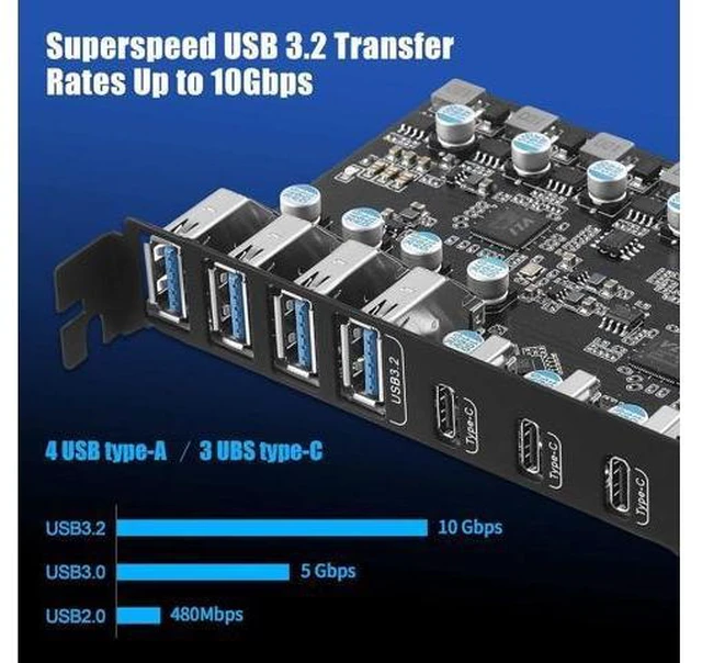 Alt view image 9 of 14 - WISDUM PCIe to USB 3.2 Gen 2 Card with 20 Gbps Bandwidth 7 USB Ports (4 USB Type-A and 3 USB Type-C Ports), PCI Express (PCIe) Expansion Card USB Card for Desktop PC