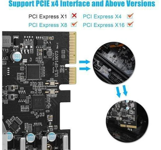 Alt view image 10 of 14 - WISDUM PCIe to USB 3.2 Gen 2 Card with 20 Gbps Bandwidth 7 USB Ports (4 USB Type-A and 3 USB Type-C Ports), PCI Express (PCIe) Expansion Card USB Card for Desktop PC