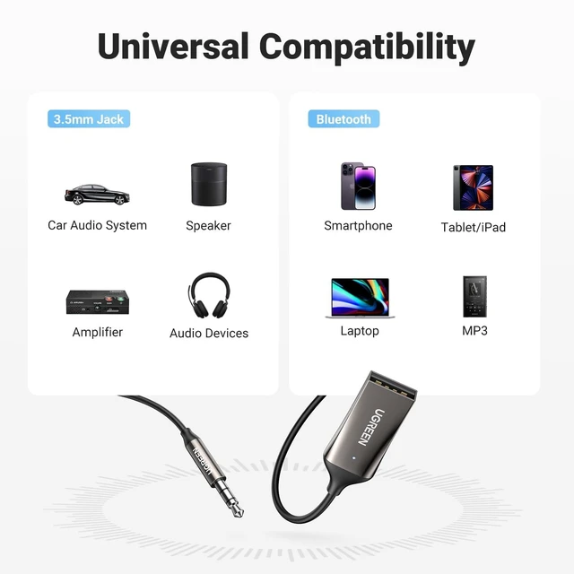 Alt view image 12 of 14 - Aux to Bluetooth 6.0 Adapter 3.5mm Bluetooth Receiver for Car USB 2.0 to 3.5mm Jack Kit with Built-in Microphone Aux Input for Hands-Free Calls Compatible with Car Speaker and Home Audio