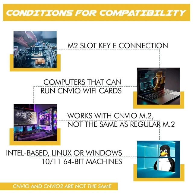 Alt view image 10 of 10 - HighZer0 Electronics AC 9560 CNVio Legacy WiFi Adapter for PC ^^ WiFi 5 Dual Band 802.11ac ^^ Up to 1.73 Gbps ^^ Supports Bluetooth 5.1 Windows & Linux ^^ Requires 8-9th Gen Intel CPU ^^ 9560NGW