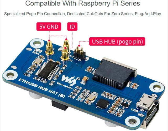 Alt view image 12 of 14 - Ethernet/USB HUB Box with ABS Case for Raspberry Pi Zero 2W/ 2WH/ Zero W/Zero WH/Zero, with 1x RJ45 10/100M Ethernet Port and 3X USB 2.0 Ports Compatible with USB 2.0/1.1