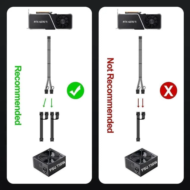 Alt view image 20 of 20 - WISDUM PCIE 5.0 RTX 4070Ti 16Pin GPU Power Extension Cable, PCI-e 5.0 12VHPWR GPU Cable Adapter 16Pin(12+4) Male to 2X8Pin Female Extension Cord Designed for Geforce RTX 4070 4070 Super-13Inch Black