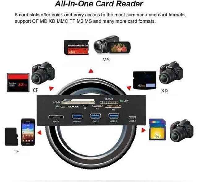 Alt view image 9 of 12 - 5.25 Inch Internal Multi-Function Front Panel Media Card Reader, Built-in USB 3.0, USB-C, eSATA Port, Supports CF/SD/MS/XD/M2/MS Pro Duo Memory Cards for Desktop PC Optical Drive Bay