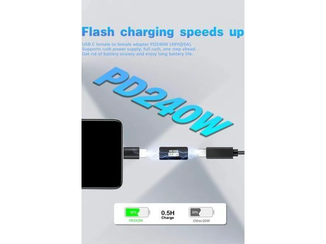 Alt view image 10 of 14 - WISDUM 80Gbps USB C Female to Female Adapter (240W Fast Charging and 8K@60Hz Video) USB C Coupler Bidirectional Converter for iPad, MacBook,Thunderbolt 5/4 and Type-C Devices (2Pack)