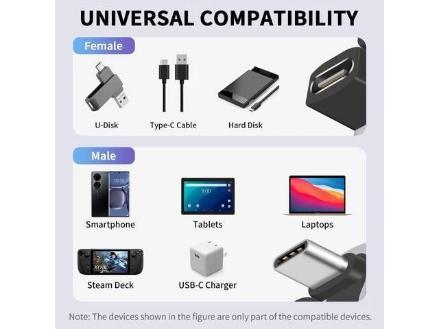 Alt view image 12 of 14 - WISDUM USB C 180 Degree Adapter 240W PD, 8K@60Hz, 40Gbps,180 Degree USB C Female to Male Adapter Connector for Thunderbolt 4, Thunderbolt 3, Switch, Laptop, Tablet, Phone and More 2 Pack